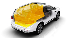 Вместительное багажное отделение Renault KOLEOS