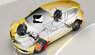Фото Renault  2022