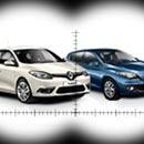 RENAULT В РОССИИ – УЧАСТНИК ГОСУДАРСТВЕННОЙ ПРОГРАММЫ АВТОКРЕДИТОВАНИЯ